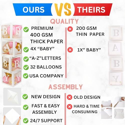 82 Pcs Baby Shower Decorations Jumbo Boxes Letters