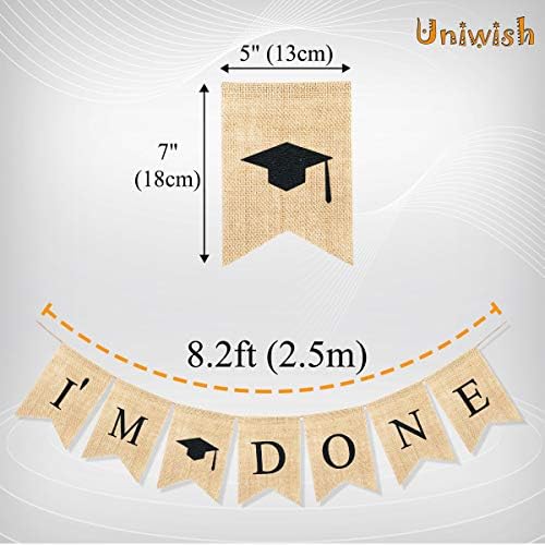 Uniwish I Am Done Banner Graduation 2025