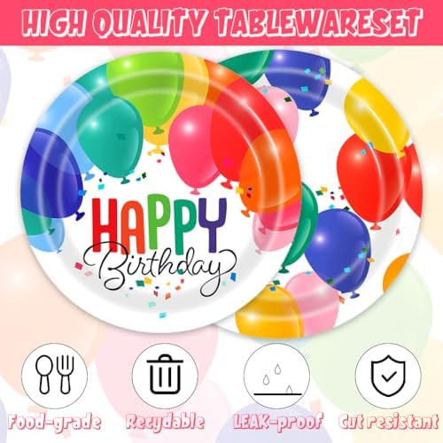 40Pcs Happy Birthday Plates Napkins Set for Kids Party