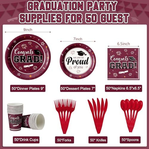 2025 Graduation Plates Napkins Set for 50 Guests